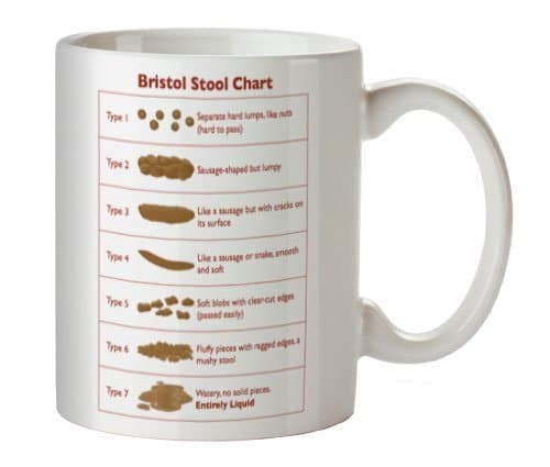 Bristol Stool Chart - Mug Cup - Ideal for Nurses and Medical Students by Bristol Stool Chart?