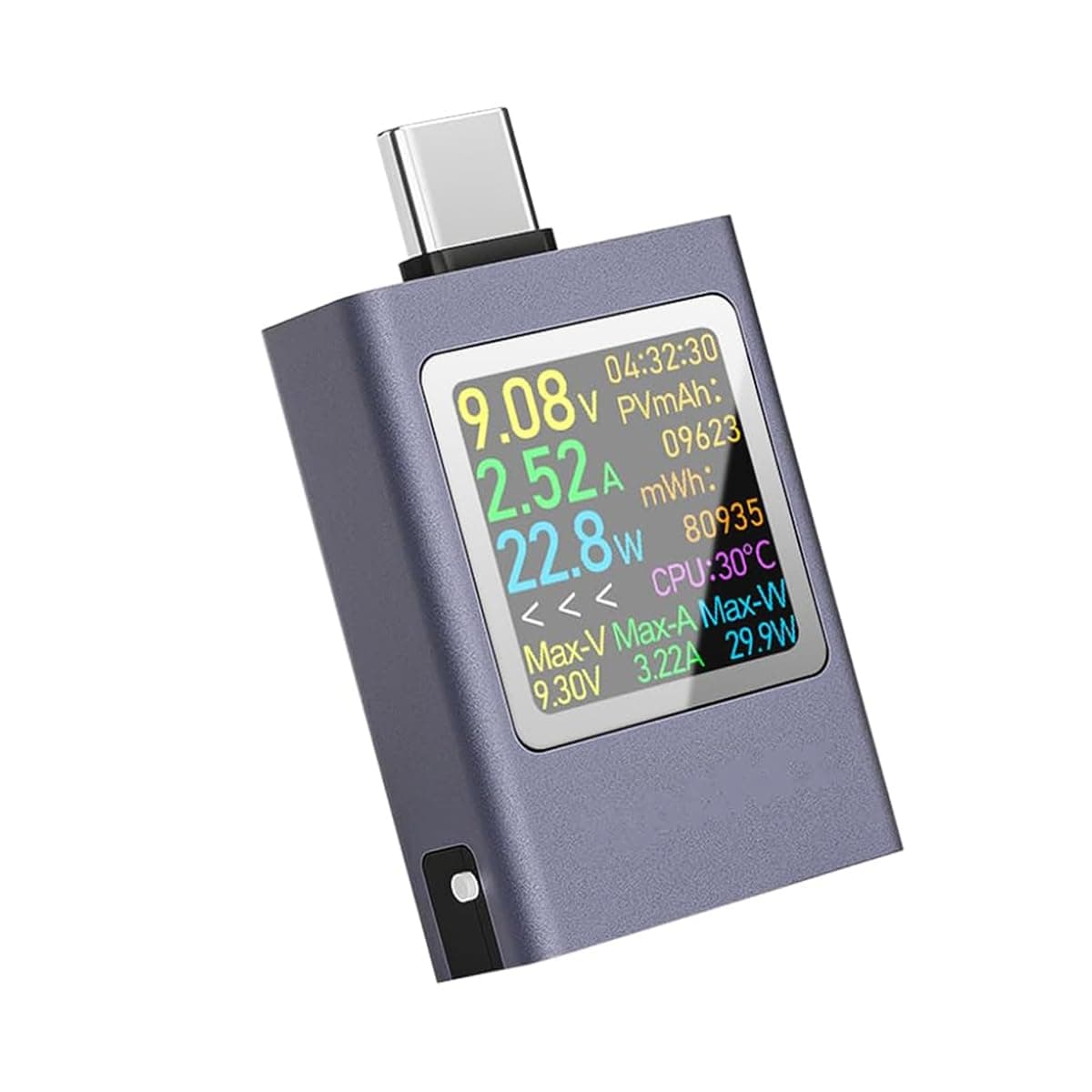 Serplex® Type-C Voltage Ammeter Digital Power Meter PD3.1 USB-C Tester