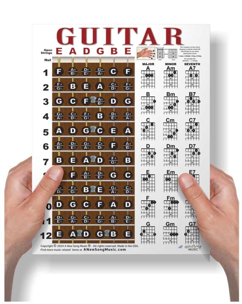 Laminated Guitar Chord Chart & Fretboard | 8.5"x11" Instructional Guide | 21 Essential Beginner Chords & Note Map | Perfect for Students Teens | Right-Handed | Made in USA | A New Song Music
