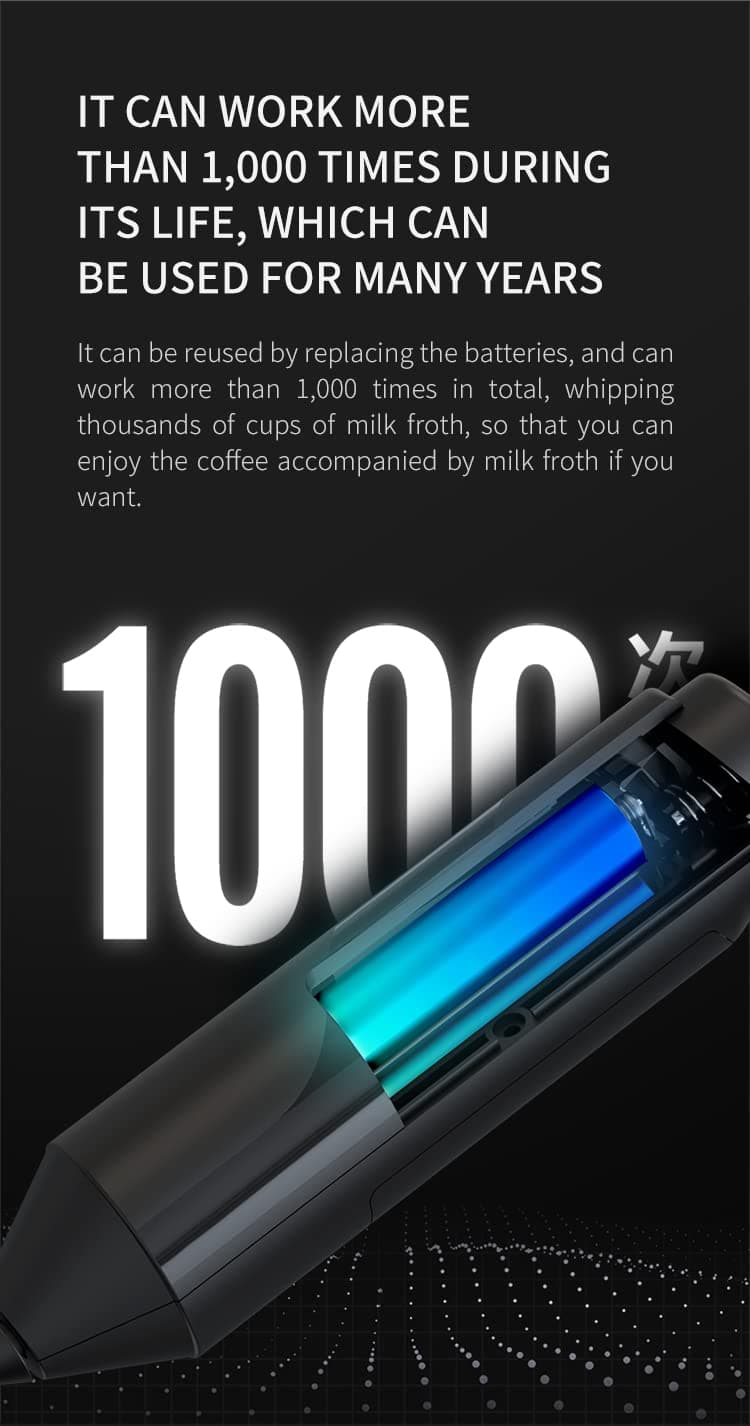 Imported Coffee Frother/Portable Egg Beater with Stand | Battery Operated Stainless Steel Electric Whisk for Lattes, Cappuccino, Frappe, Mocha and Milk