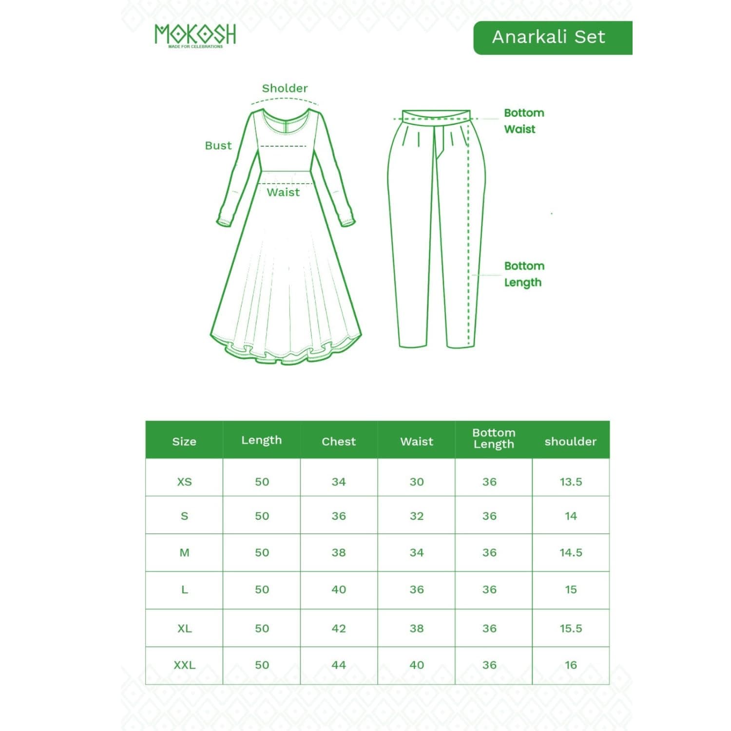 MOKOSH Women’s Silk Embroidery Anarkali Kurta Pant with Dupatta