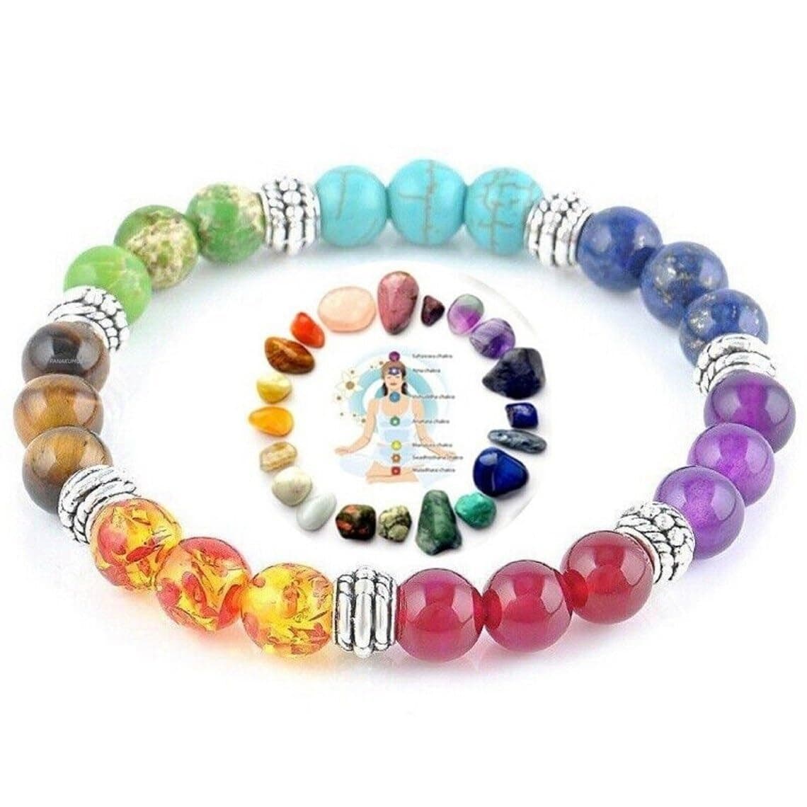 PANAKUMUS Handcrafted Natural 7 Chakra Necklace Set in Red Aventurine Beads with 7 Chakra Braclet with 8 MM Beads for Couples Women and Girls Ideal for Reiki Healing and Crystal Healing