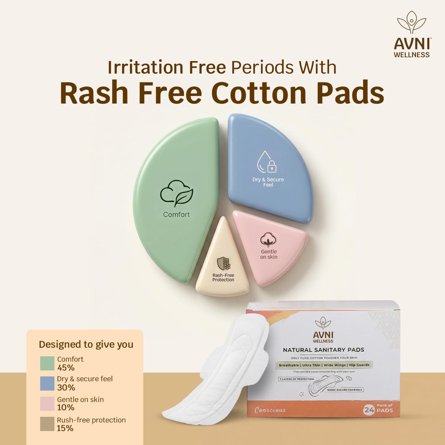Avni Wellness - Natural Cotton Sanitary Pads with Disposal Bags | XL- (Pack of 24) | Ultra-Thin Rash Free Pads for Women | Suitable for Normal-Sensitive Skin | Wide Wings & with Hip Guards