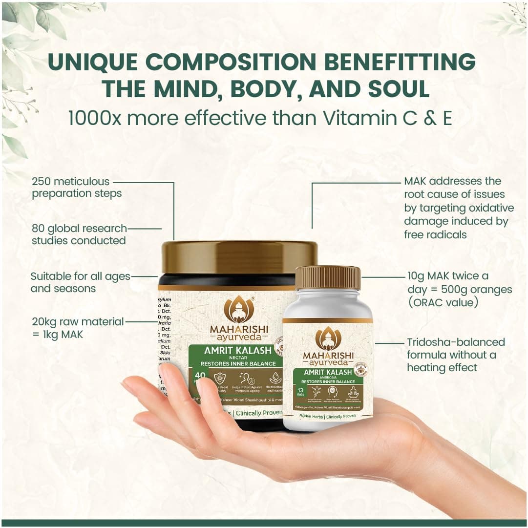 Maharishi Ayurveda Amrit Kalash Ambrosia 60 Tablets