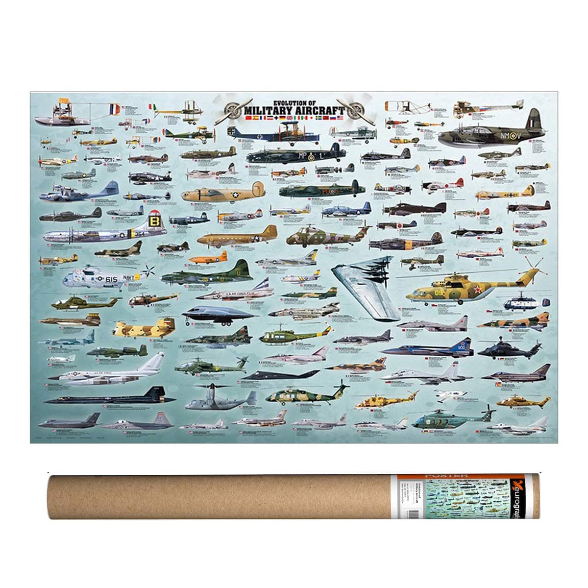 Evolution Military Aircraft, Poster 36 x 24 inch by Eurographics