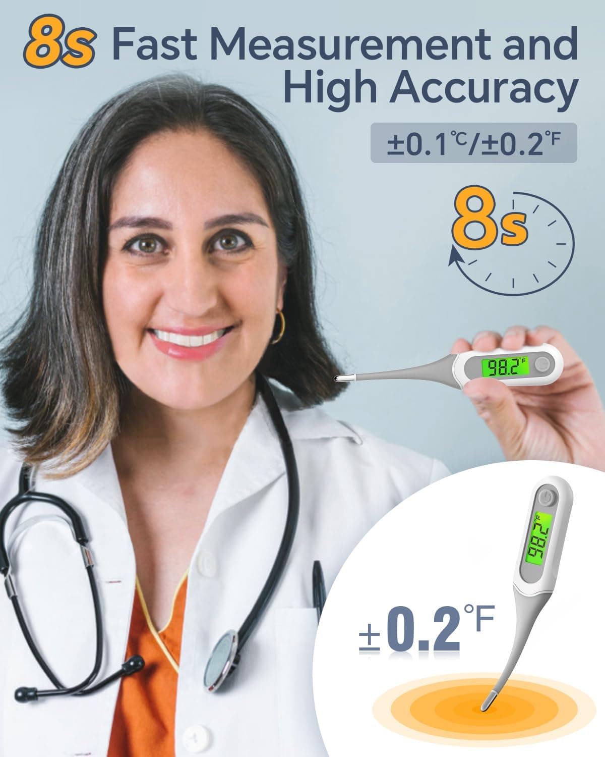 Cuxichuxinxi Digital Thermometer for Adults and Kids, 8s Fast Reading Baby Oral Thermometer with 3 Colors Backlit, °C/°F Switchable, Fever Alarm, Medical Basal Thermometer for Oral, Rectal, Underarm