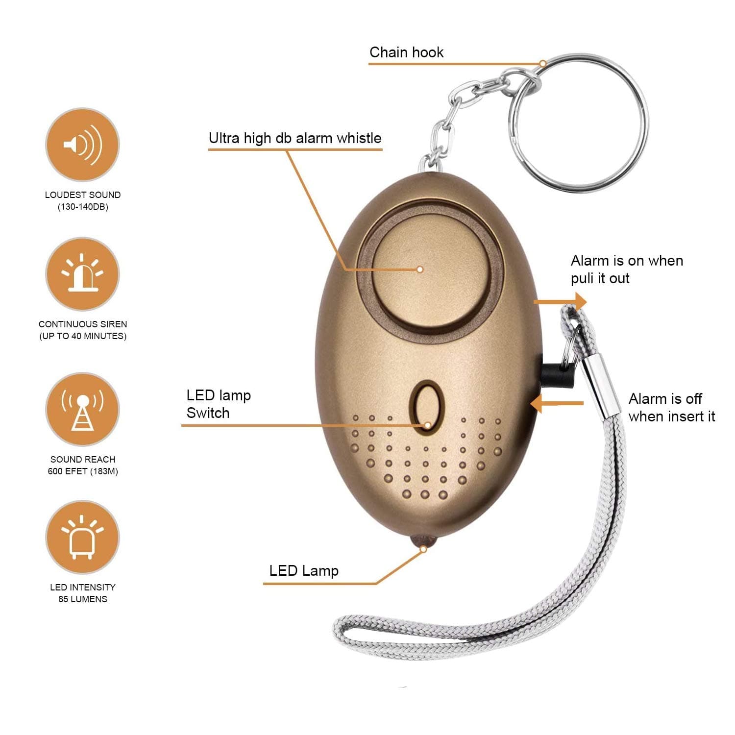 Safe Sound Personal Alarm, KOSIN 3 Pack 145DB Personal Security Alarm Keychain with LED Lights, Emergency Safety Alarm for Women, Men, Children, Elderly