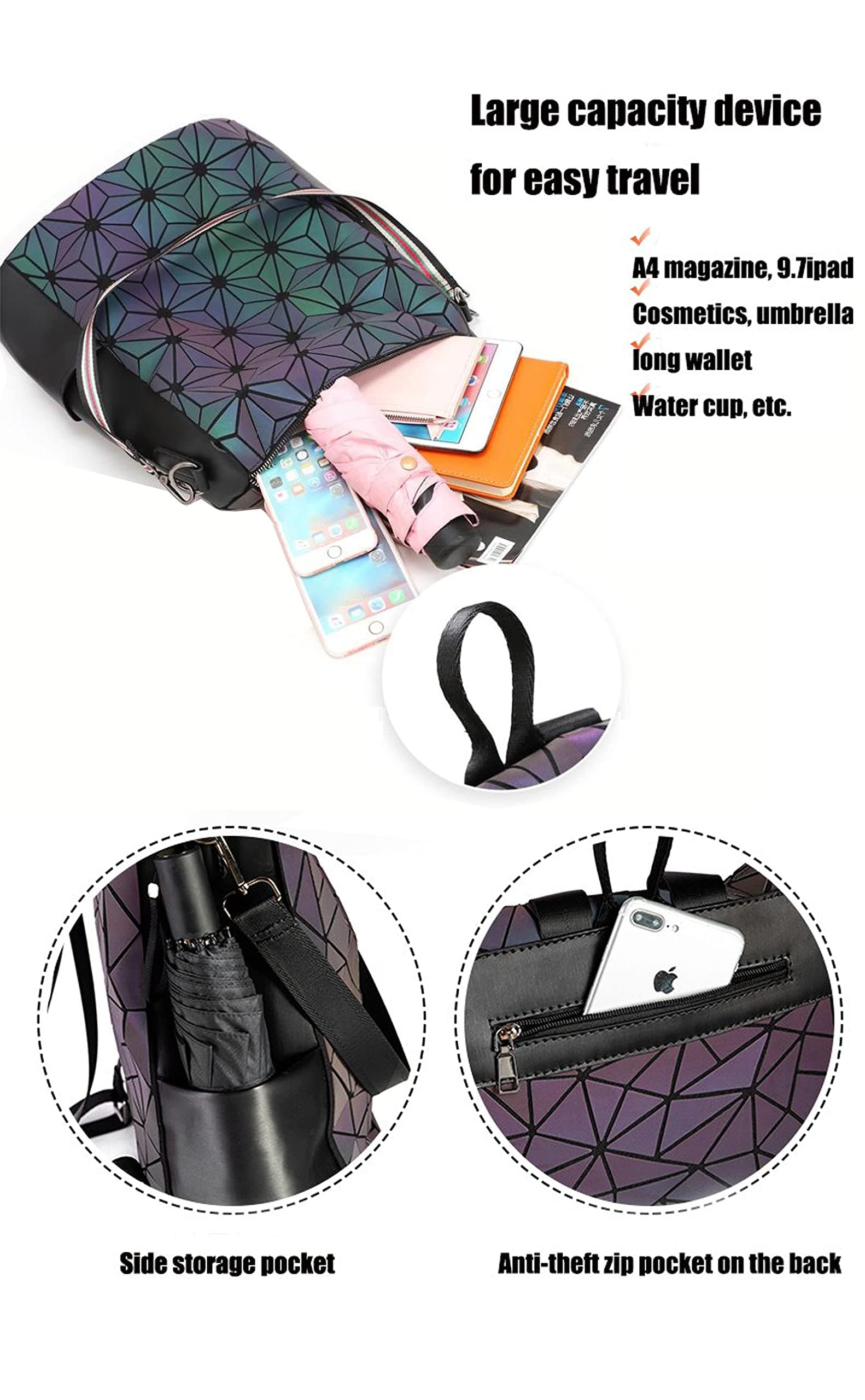 ARURA (LABEL) Geometric Backpack Bag || Luminous Holographic Color Changes Flash Reflective Crossbody Bag || Shoulder Bag for Children, Teenagers, Women and Men