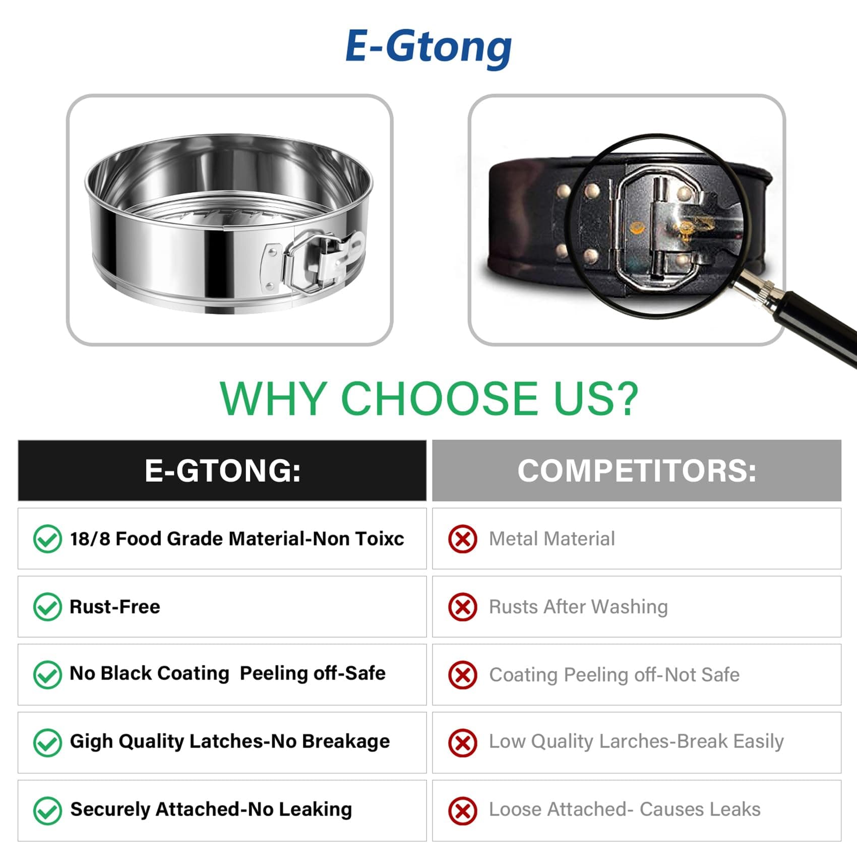 E-Gtong Springform Pan, Stainless Steel Springform Cake Pan, Leakproof & Nonstick Cheesecake Pan, 4" 7" 9" Round Cake Molds with 50 Pcs Paper Liners and 7 Pcs Piping Tips