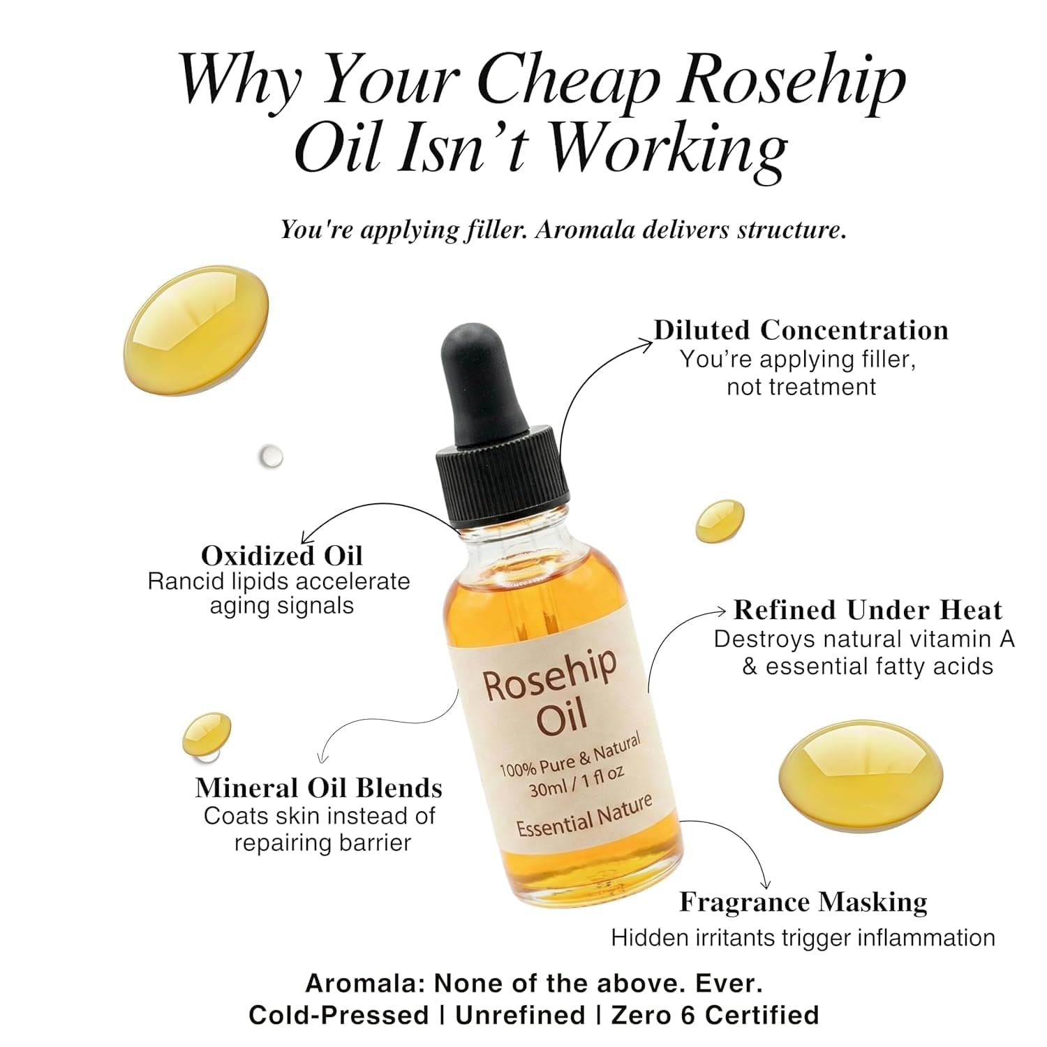 Aromala Organic Rosehip Seed Oil for Face & Skin Barrier Support | Cold Pressed Oil for Anti-Aging, Dry, Dull & Uneven Looking Skin, Acne Scars & Dark Spots | Lightweight Non-Greasy Formula | 30ml