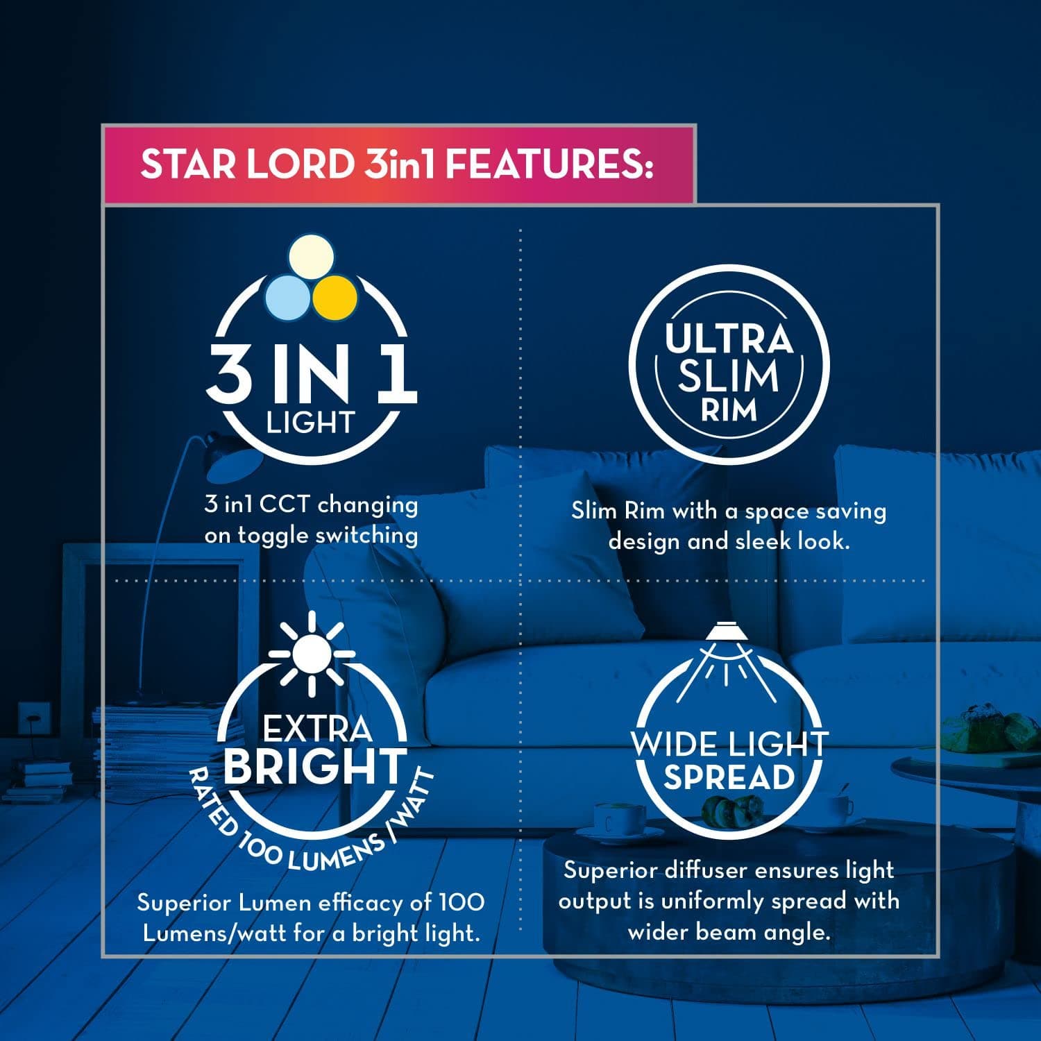 Crompton Star Lord 3IN1 LED Recessed Ceiling Panel Light 15W Square Multi-Colour | Pack of 1 | False Ceiling Mounted, Cutout: 5" | Energy-Efficient Slim LED Panel for Office, Home & Commercial Use