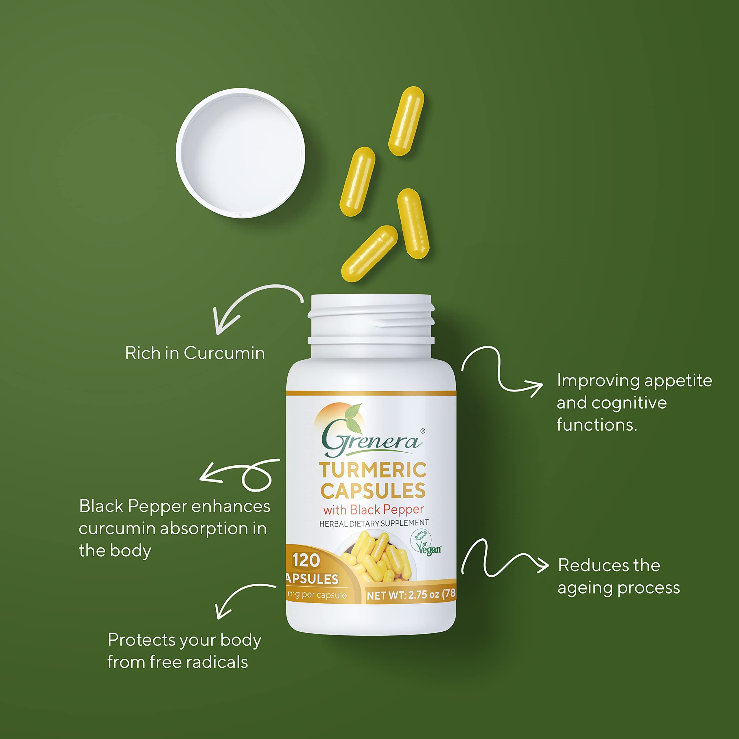 Grenera Turmeric Capsules (Haldi with Black Pepper) 120 Veg Capsules, Curcumin Supplement, 650 mg each