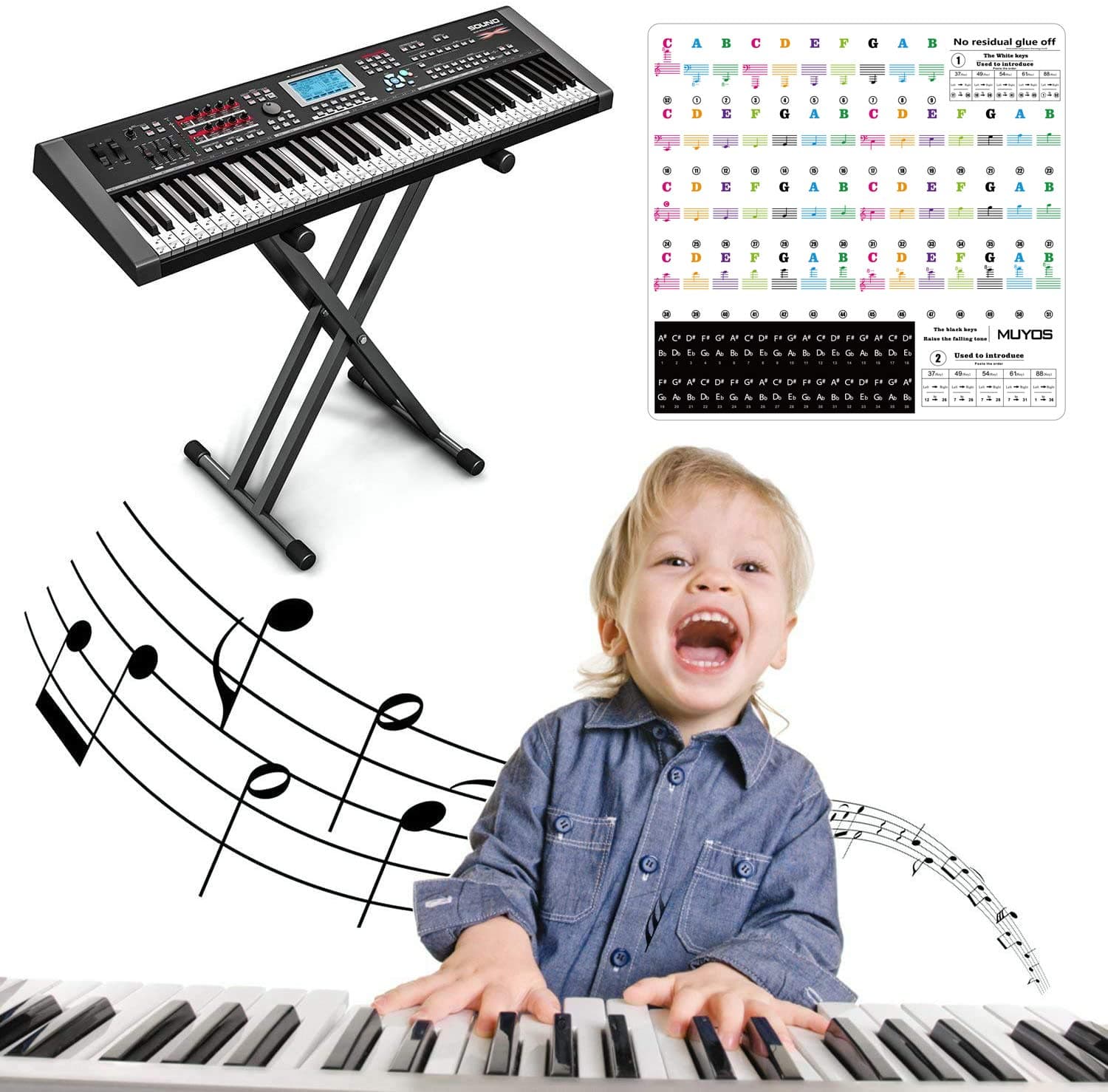 Piano Keyboard Stickers for 88/61/ 54/49 Key,Colorful Transparent Removable for kids Beginners