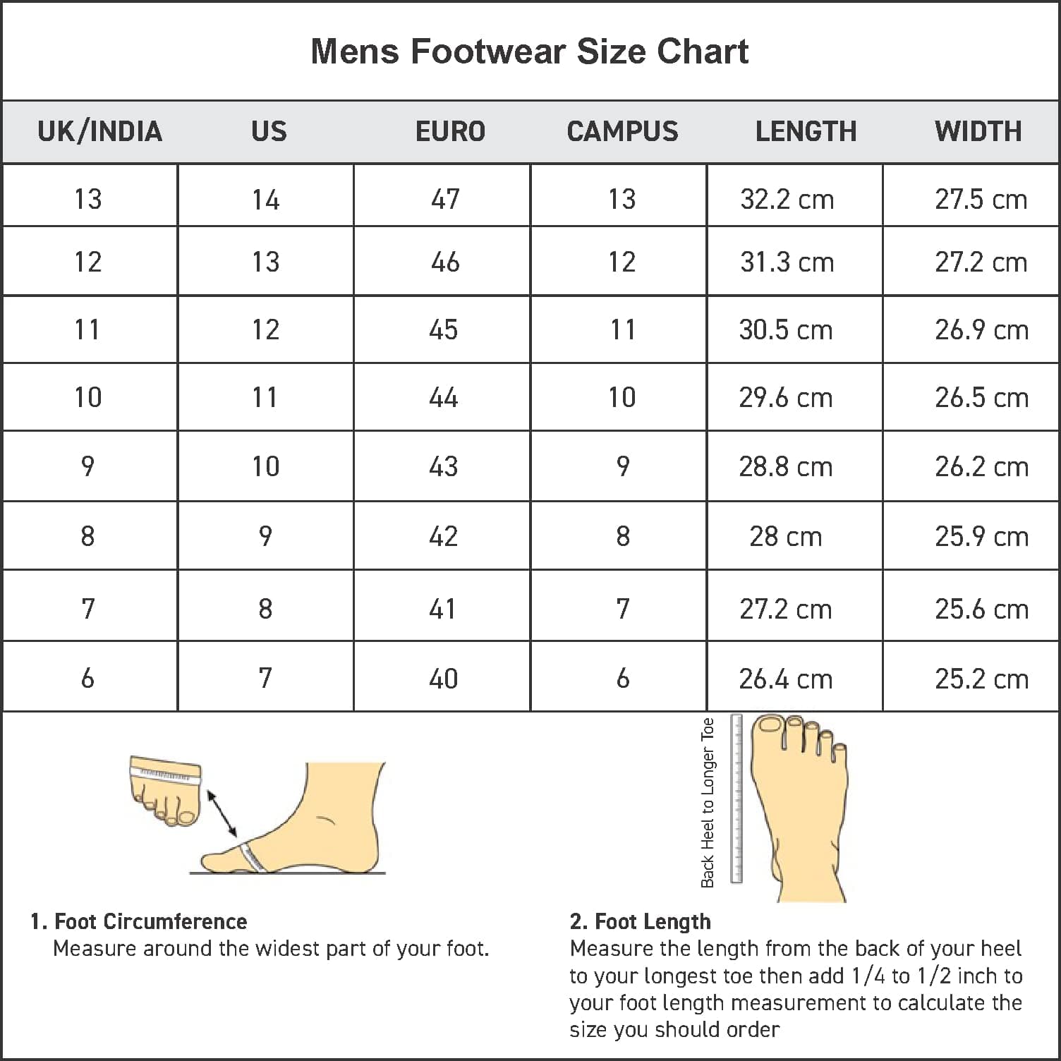 Campus Men Tormentor Running Shoes