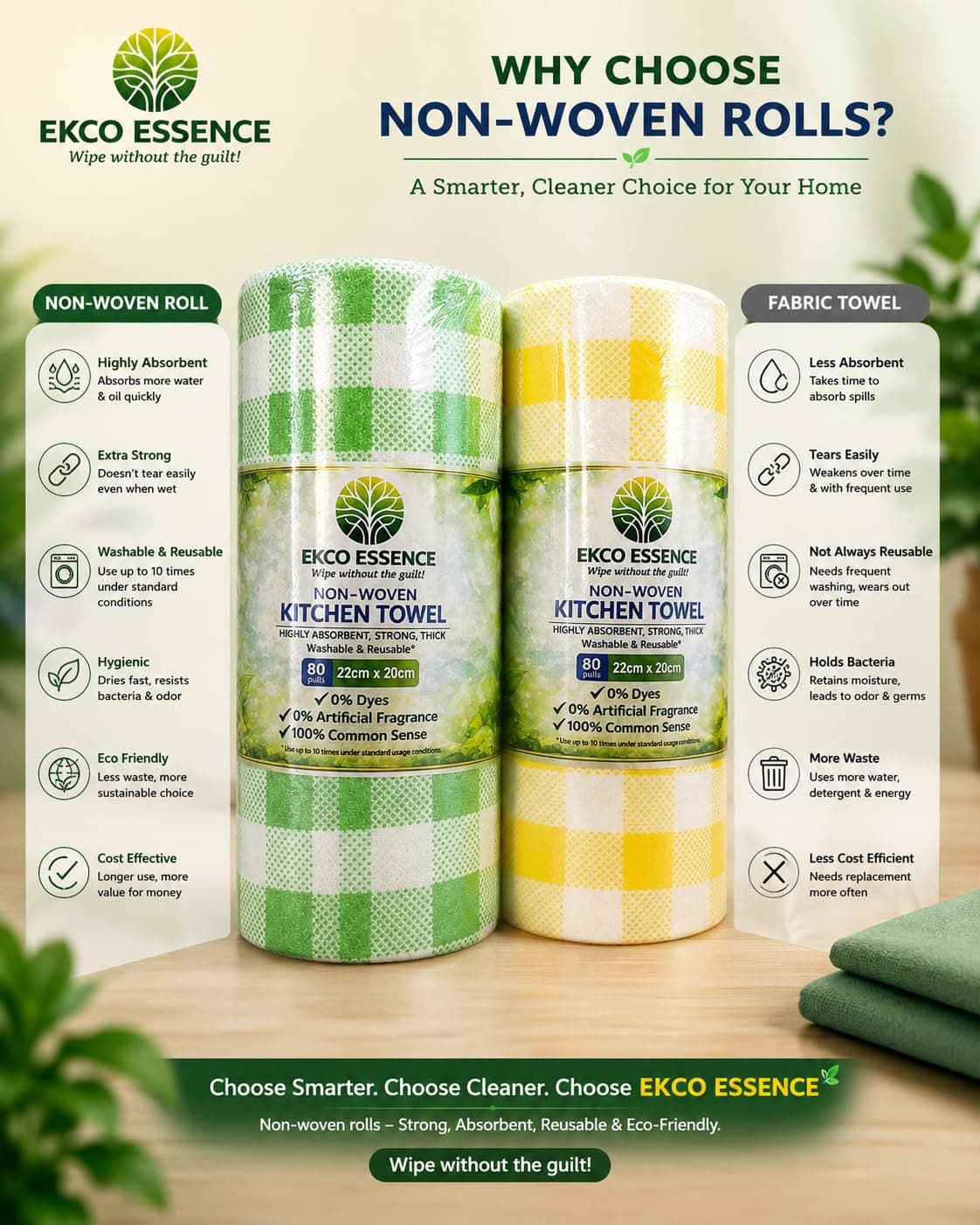EKCO ESSENCE Reusable Kitchen Towel Roll, Pack of 2 (160 Pulls) with 4 Free PVC Hooks | Washable Non-Woven Cleaning Wipes | Ultra Absorbent, Lint-Free, Quick Dry, Multipurpose Kitchen Tissu