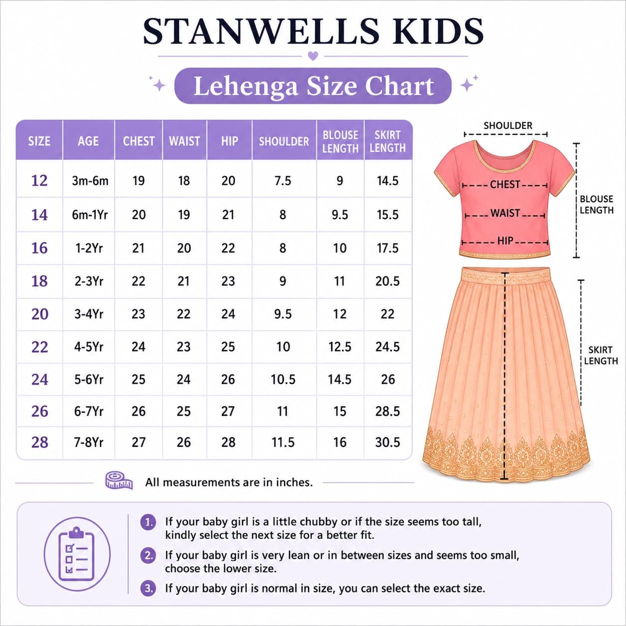 Stanwells Kids Girls Lehenga Choli Net Flared Ruffle Pattern Dress Sleeveless Beautiful Ethnic Beautiful Flower Traditional Full Length Girl Lehenga Choli