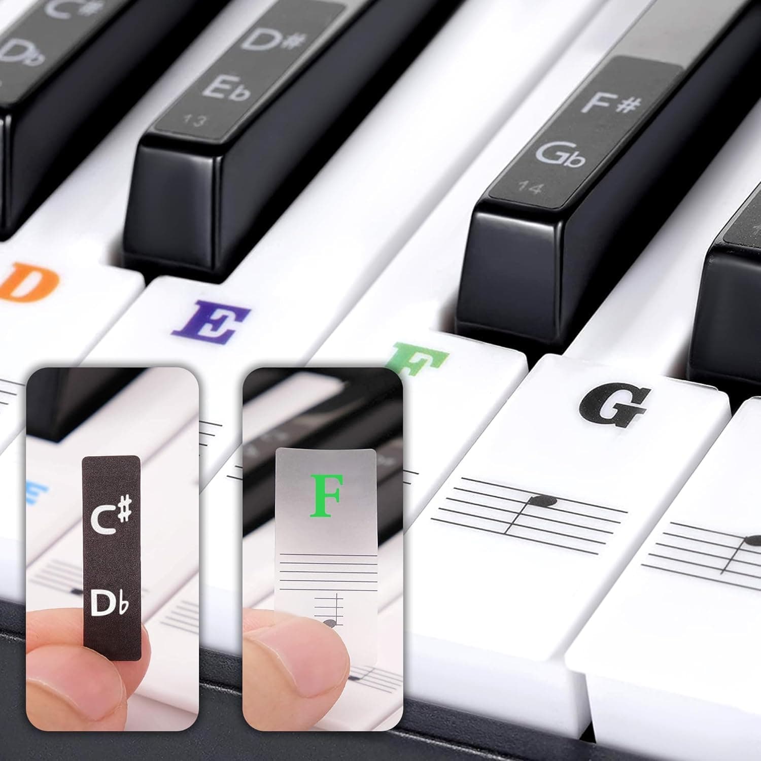 GLUN ® Piano Keyboard Stickers 37/49/54/61/88 Keys with Piano Guide Notebook – Removable Transparent Note Labels for Beginners, Easy-to-Apply Plastic Surface Stickers.