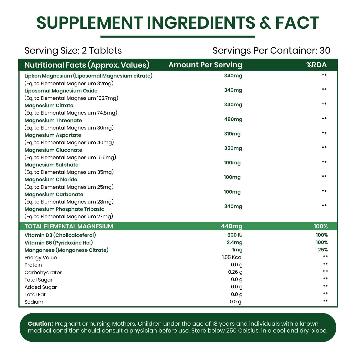 Vlado's himalayan Organics Magnesium Supplement 2800mg with 10 Chelated Salts Liposomal magnesium citrate , Oxide, Threonate, Aspartate, Chloride, Sulphate, Carbonate, Gluconate + 2 more with VItamin D3 & B12 I For Sleep, Muscle Recovery, Mood, Metabolism, Brain, Bone, Gut Health I 10X Strength mangesium complex - 60 Veg tablets