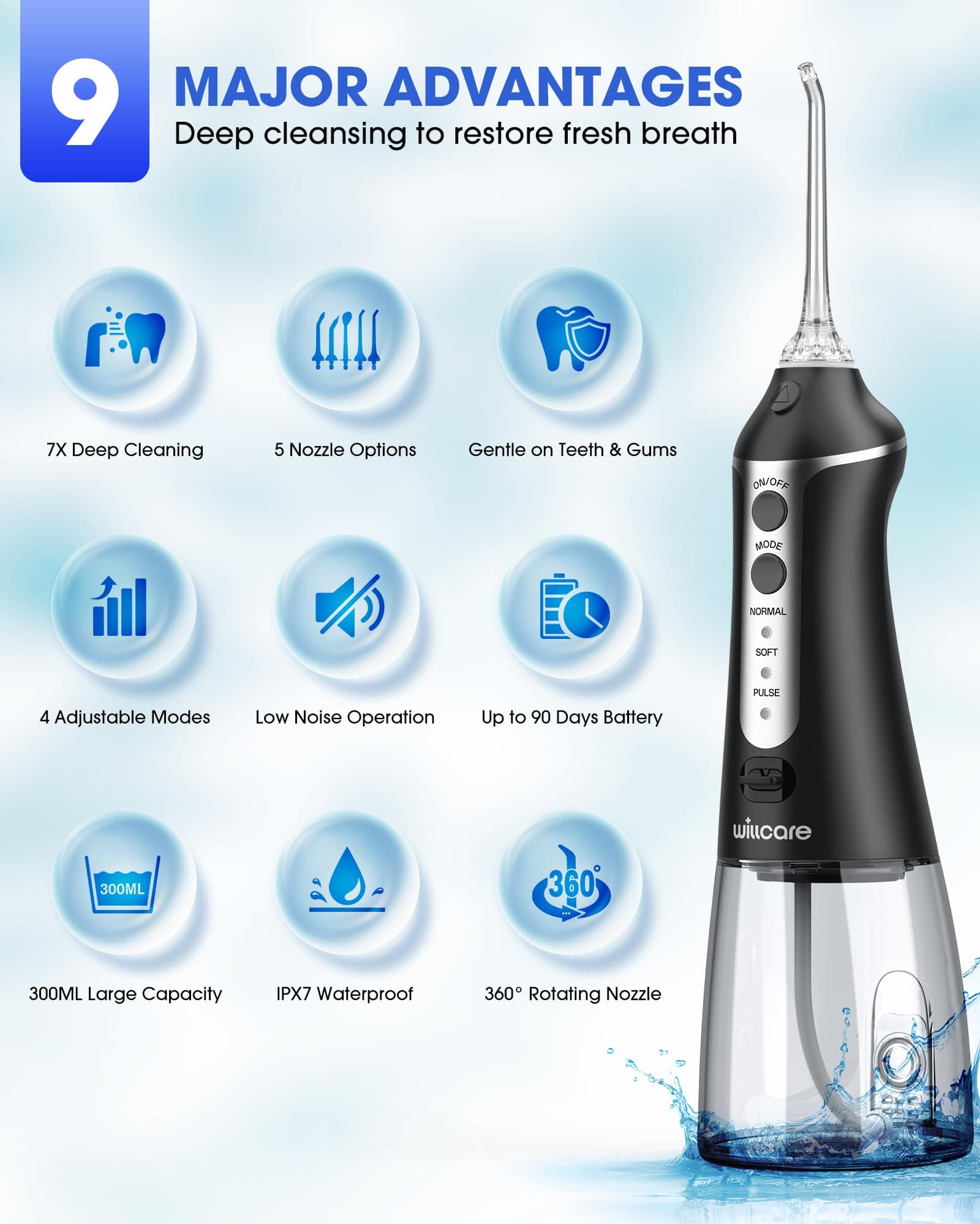 Water Dental Flosser, Portable Oral Irrigator with 300ML Water Tank, IPX7 Waterproof, Rechargeable, 4 Modes for Deep Teeth Cleaning, Travel-Friendly (Black)