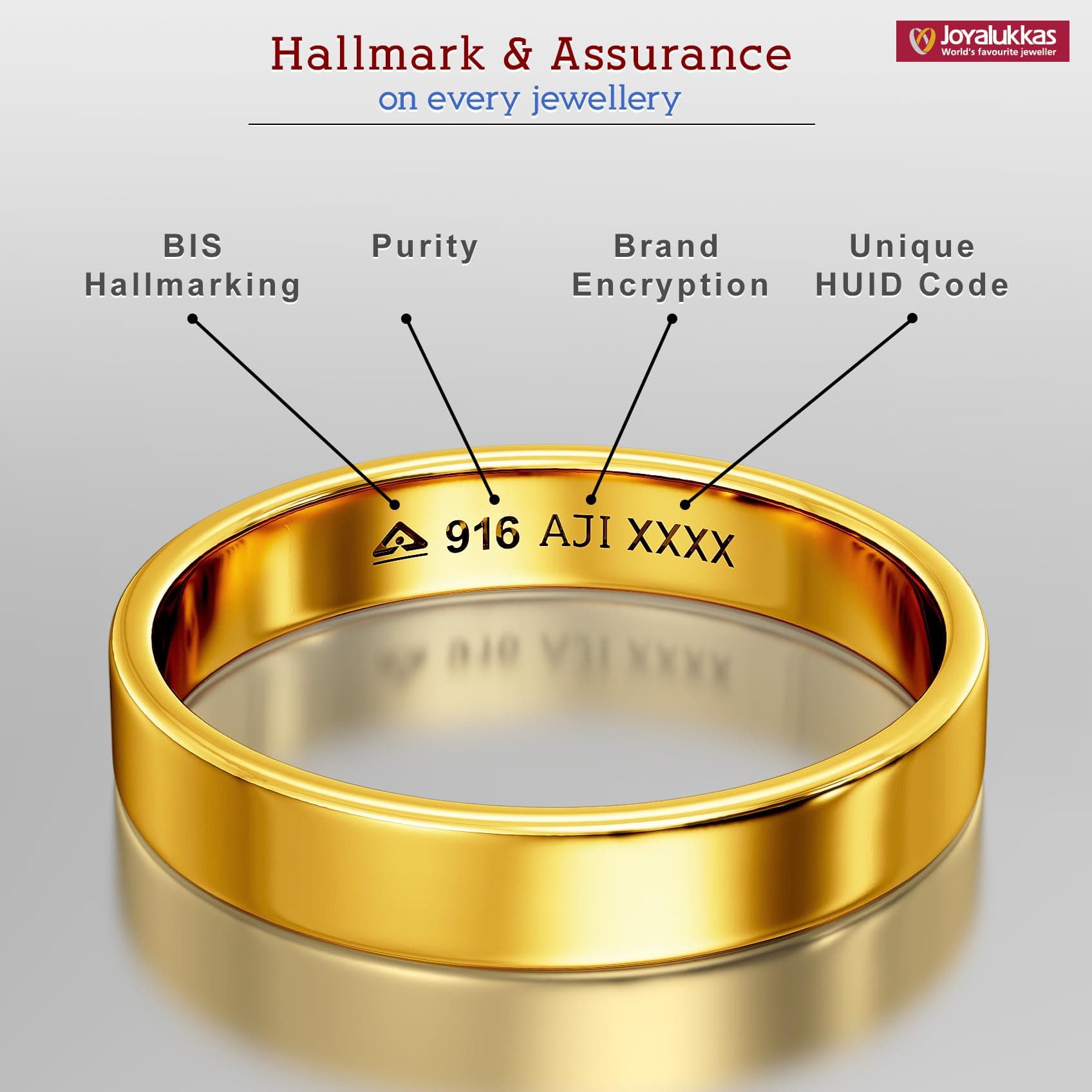 Joyalukkas 22KT Lovely Heart Kid’s Gold Ring | Gift For Kids & Girls |BIS & HUID Hallmarked