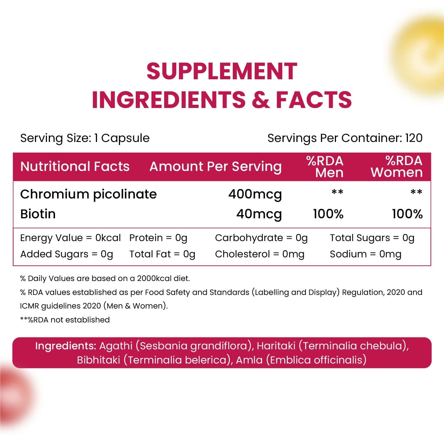 Vlado’s Himalayan Organics Chromium Picolinate 400mcg Supplement | Supports Healthy Blood Sugar Level | Healthy Heart | Essential Weight Management For Men and Women - 120 Veg Capsule