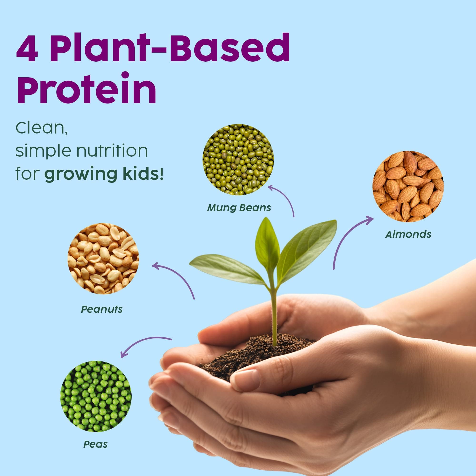 PLIX Kids Grow Buddy Chocolaty Powermix | 10g Protein | 20 Vitamins & Minerals | DHA & L-Arginine | Healthier Growth & Stronger Bones | Zero Refined Sugar | 7+ years