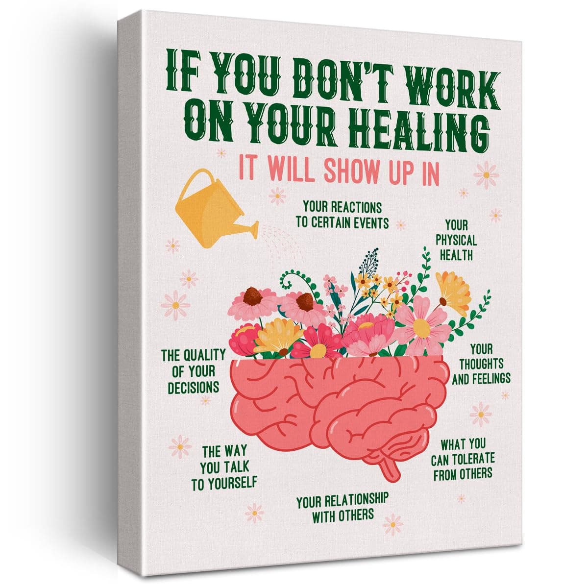 Therapy Office Wall Art Canvas Painting Print Framed Healing Brain Poster Canvas Sign for Psychologist School Counselor Office Decor (12x15 Inch)
