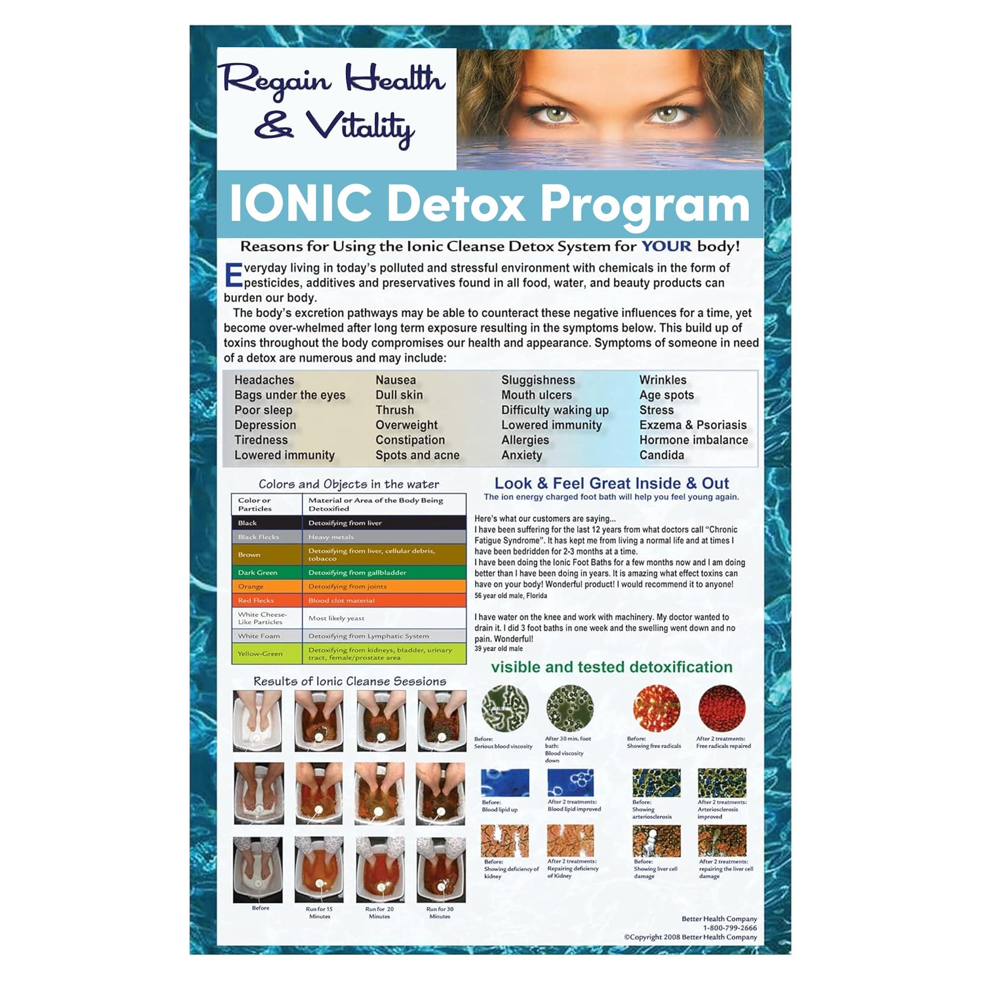 Ion Detox Ionic Foot Bath Spa Chi Cleanse Promotional Poster. Increase your Detox Foot Spa Sessions and Increase Income. Colorful Promotional Poster for Detox Foot Spa by Better Health Company