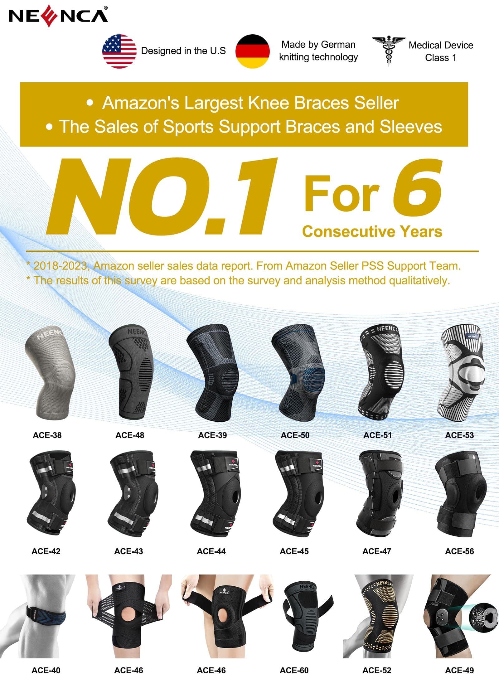 NEENCA Professional Knee Brace, Compression Knee Sleeve with Patella Gel Pad & Side Stabilizers, Knee Support Bandage for Pain Relief, Horizontal Knit Tech for Running,Workout,Arthritis,Joint Recovery