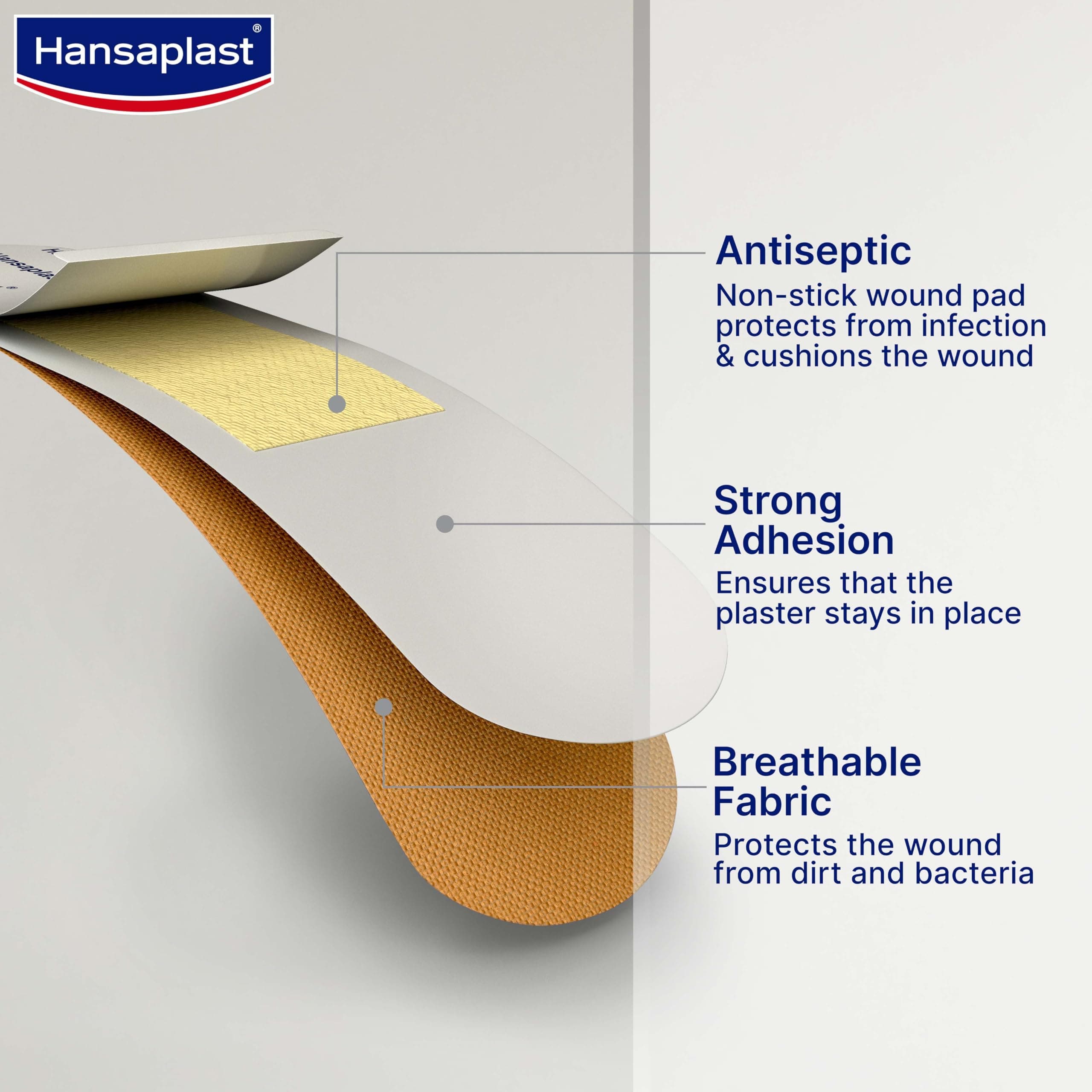 Hansaplast Regular Bandage strips, Bandage for cuts & wounds | Breathable fabric, 100 strips, skin colour
