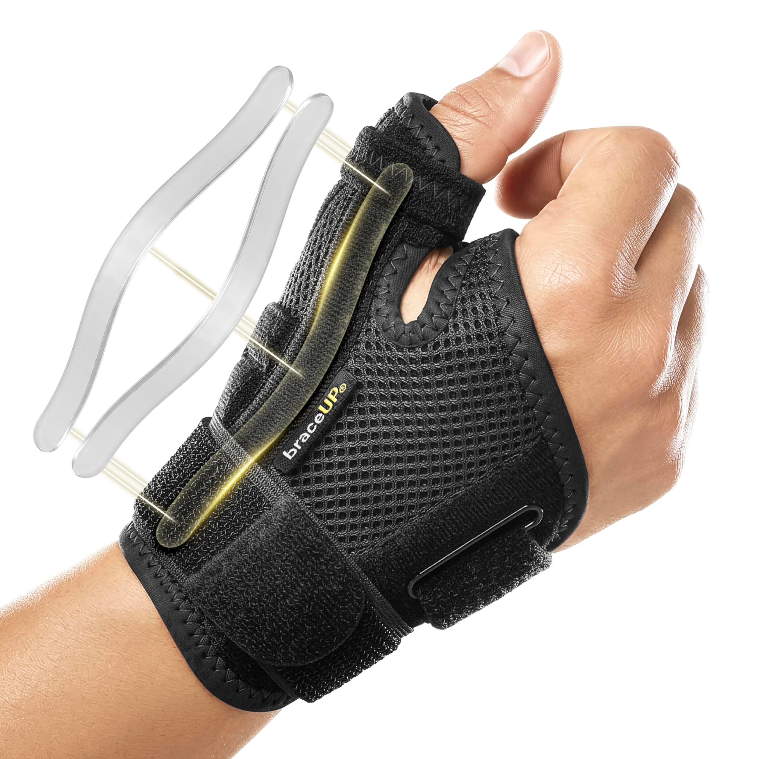 BraceUP Thumb Spica Support Brace with Splints for Arthritis, Carpal Tunnel and Sprains