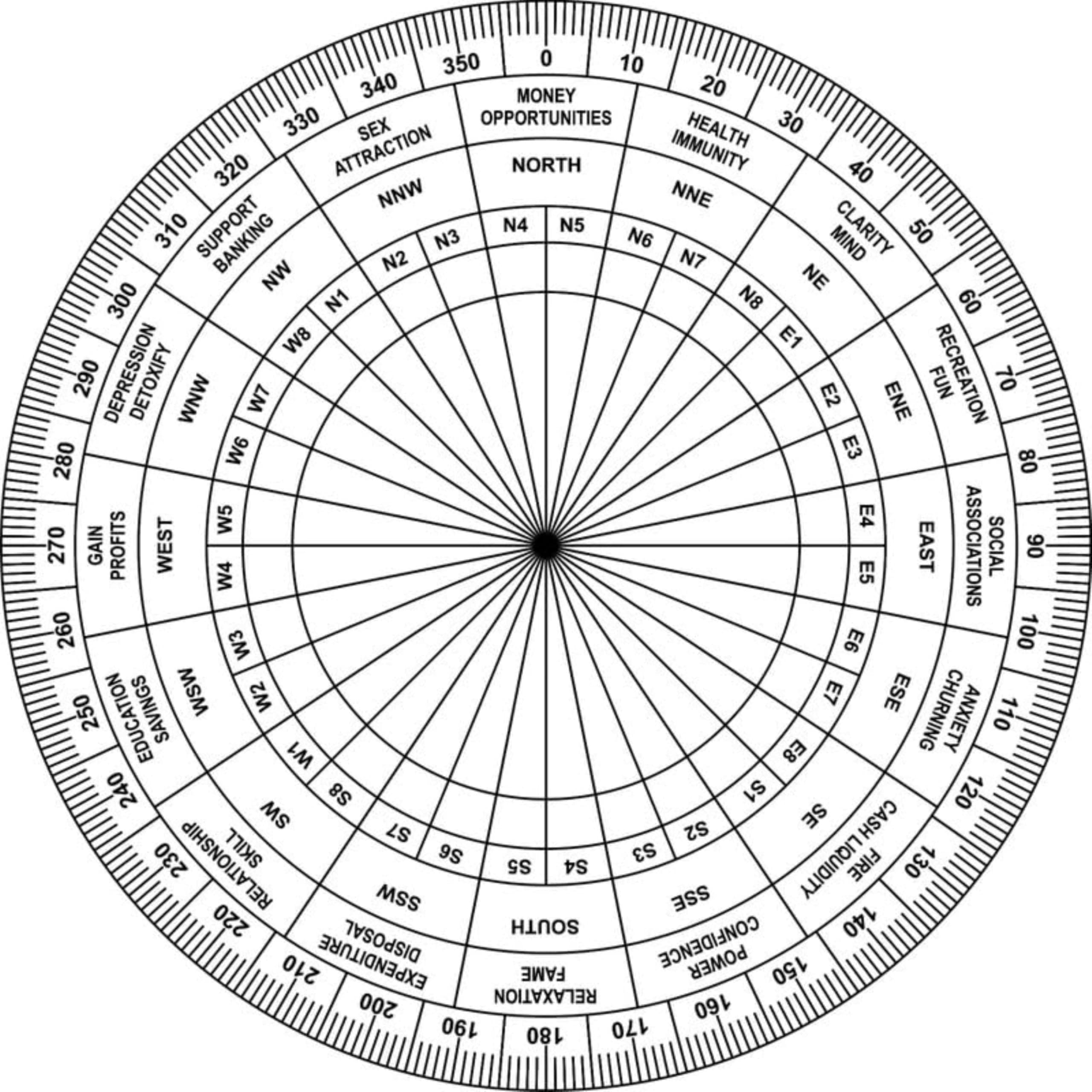 Vastu Vardan Shakti Chakra (7 Inch) | Vastu Remedy | Vastu Shakti Chakra