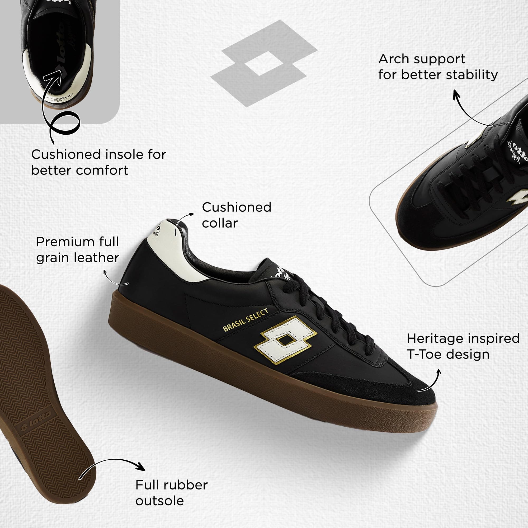 Lotto Men Brasil Select OG Leather Sneakers