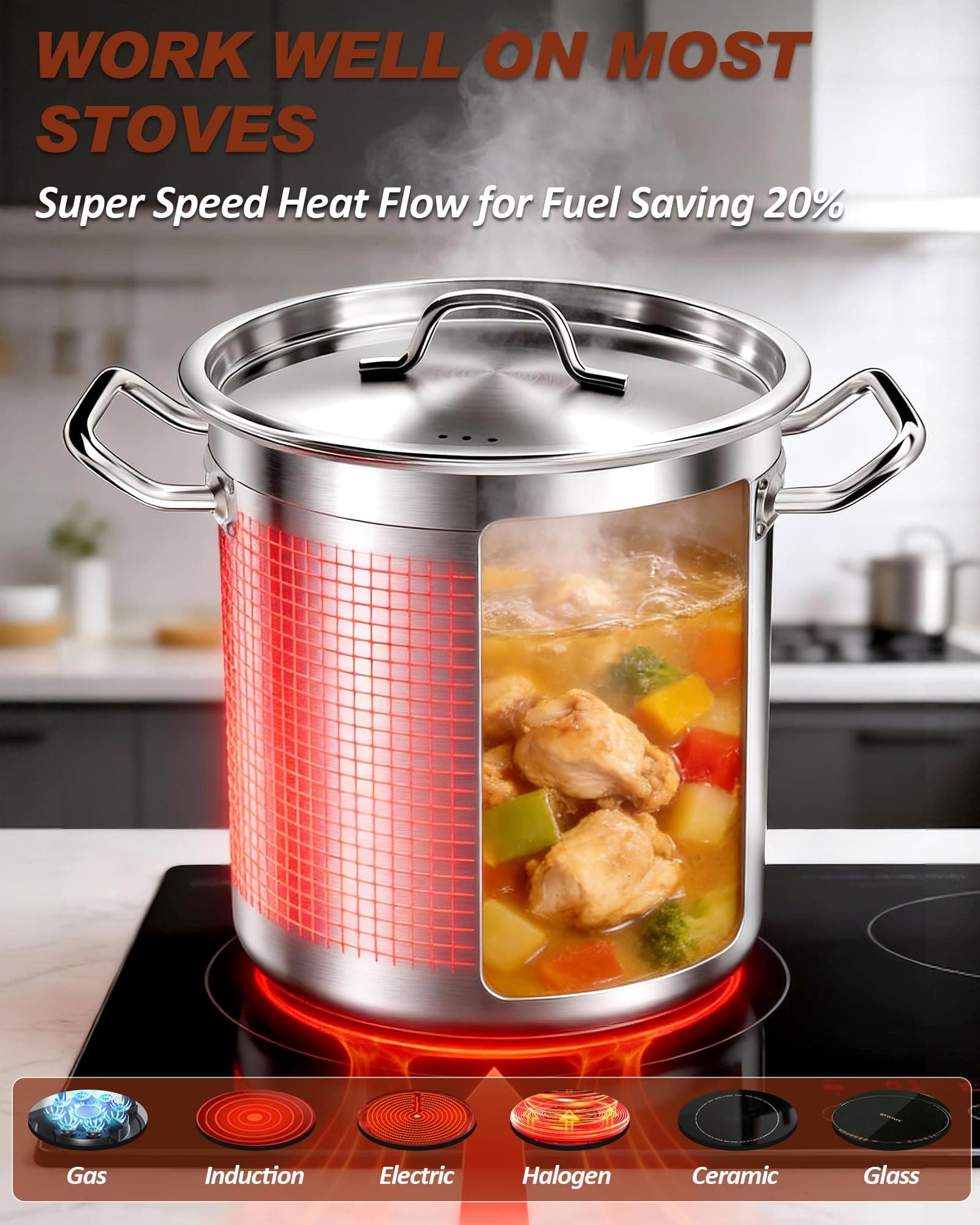 Falaja Stainless Steel Stockpot - Heavy Duty Induction Pot - Soup Pot with Lid - 20 Quart