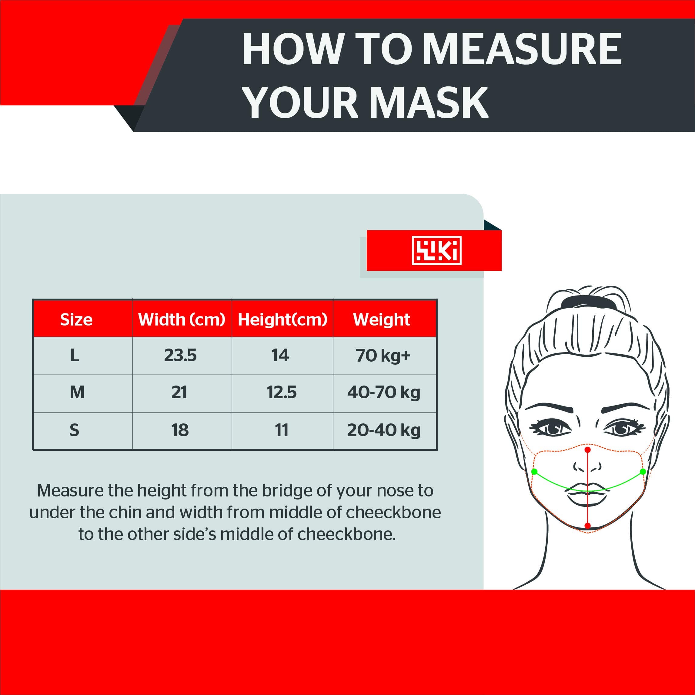 Wiki Champs Mask for Adults (Beach, White, Medium Size, Pack of 3)