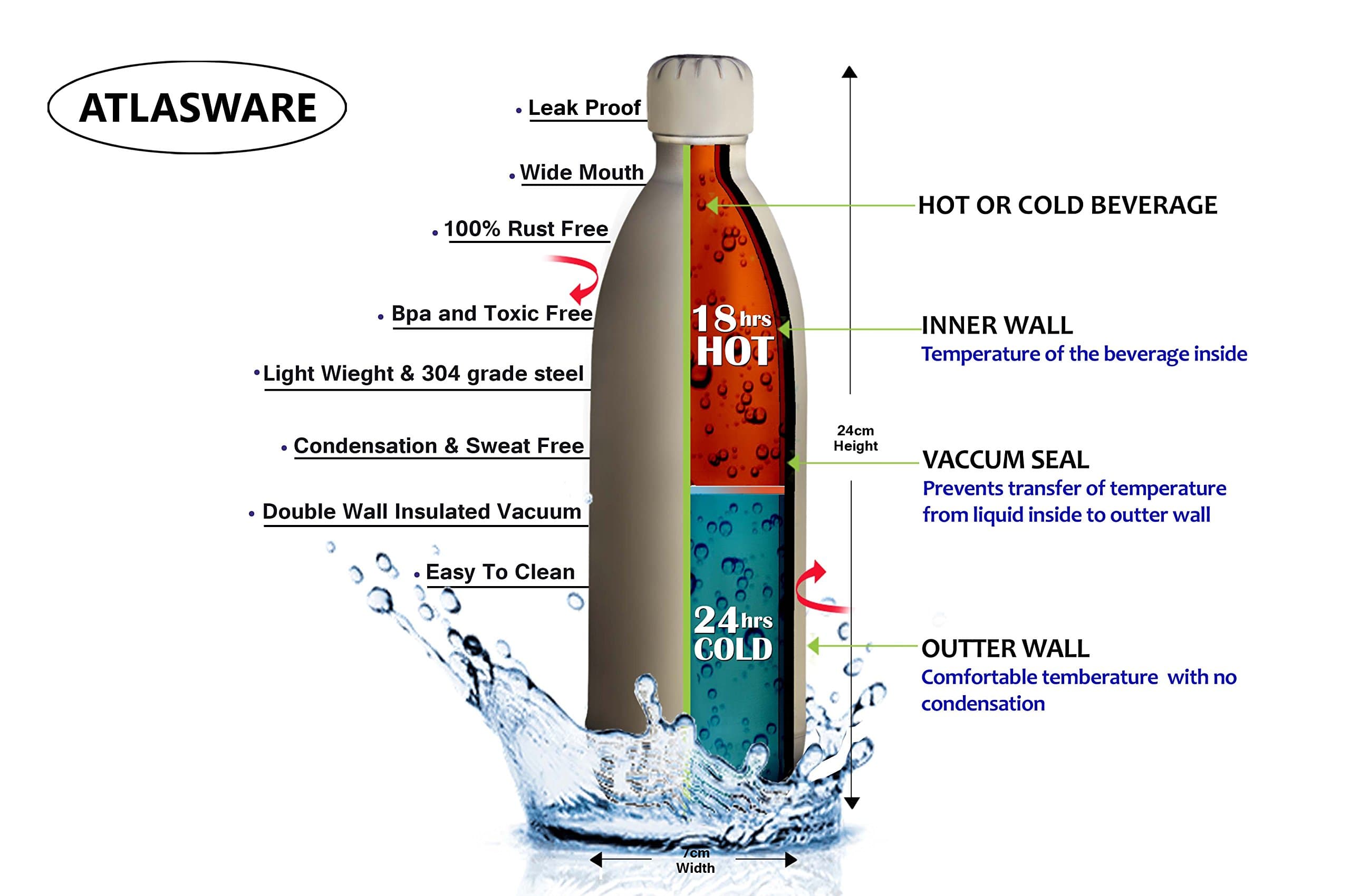 Atlasware Made in India Stainless Steel Hot and Cold Vacuum Bottle